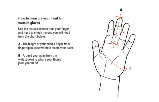 measuring your hand for wetsuit gloves