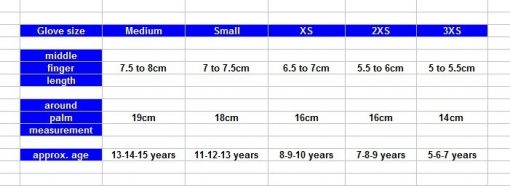 kids wetsuit glove size chart