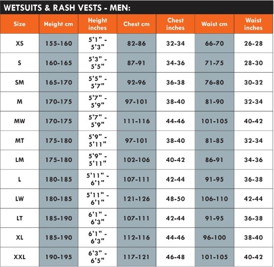 Typhoon 2021 wetsuit mens size chart