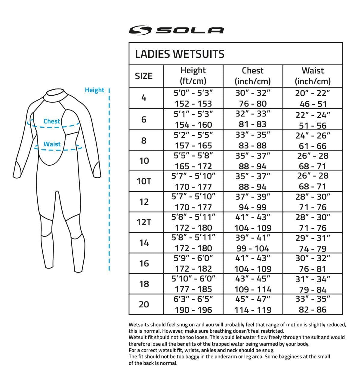 Sola Lady's Star 54mm wetsuit size chart
