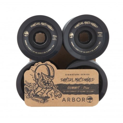 Unleash Your Skate Potential with Arbor Daniel MacDonald Summit 71mm Wheels