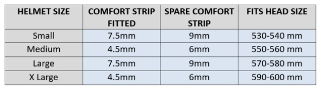 GATH SFC Helmet sizing